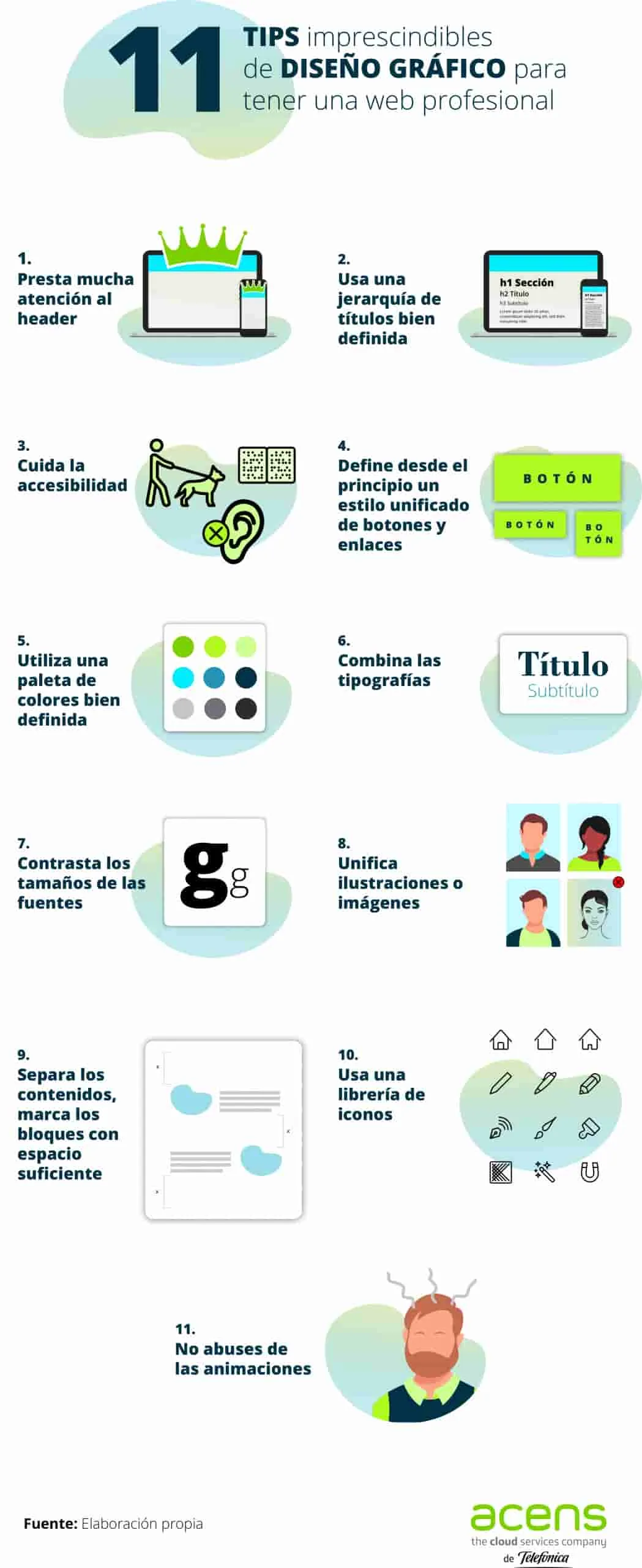 Cómo convertirte en un diseñador web profesional